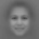 Average face across the FFHQ training sample