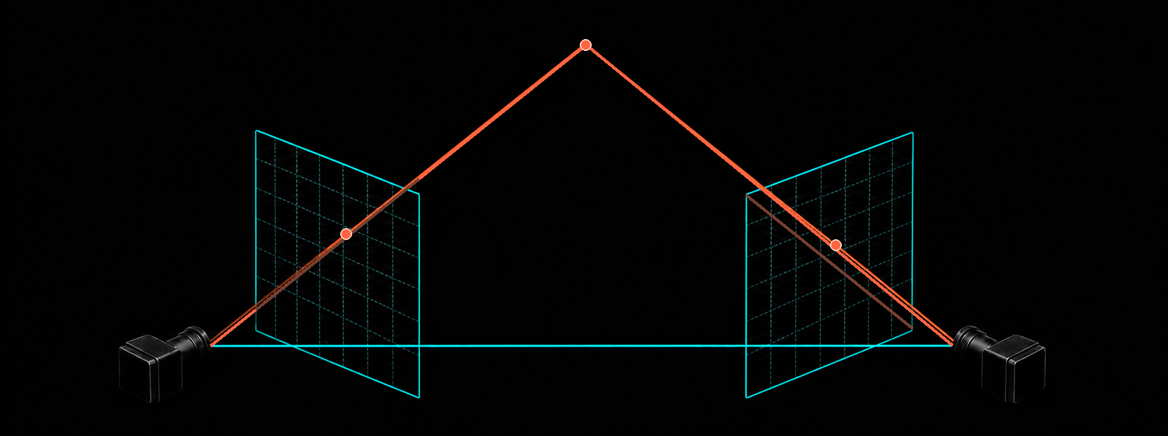 Epipolar Geometry teaser
