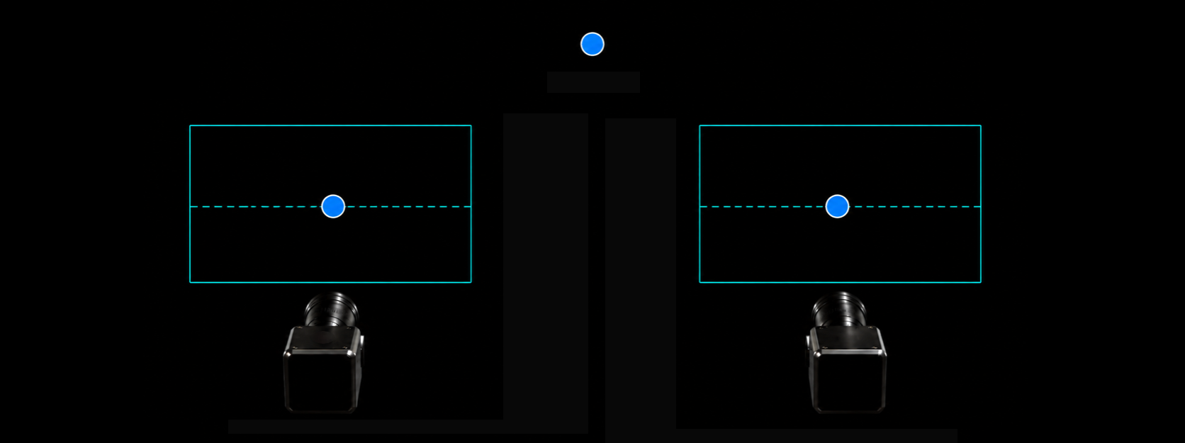 Parallel Stereo teaser